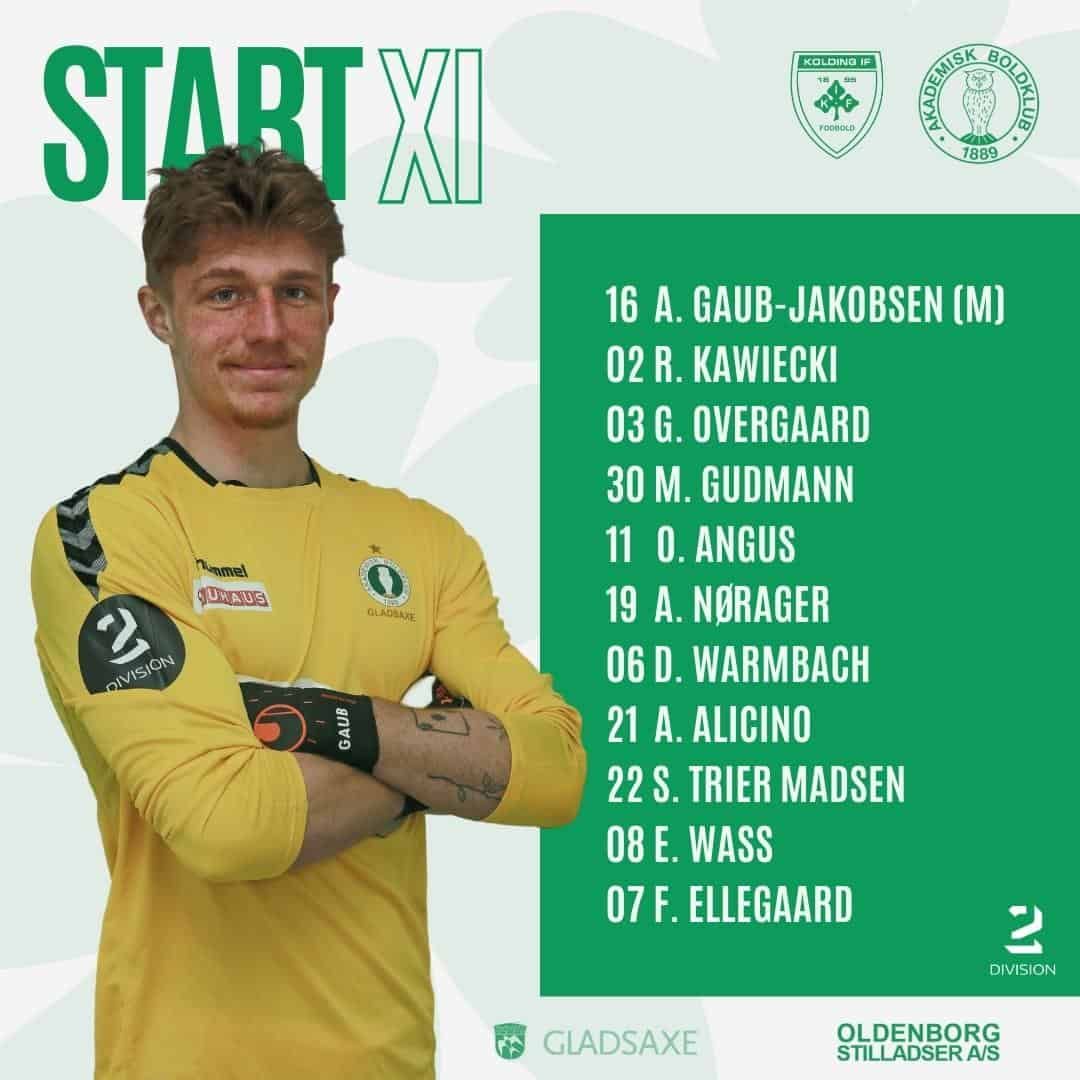 Startopstillingen mod Kolding IF